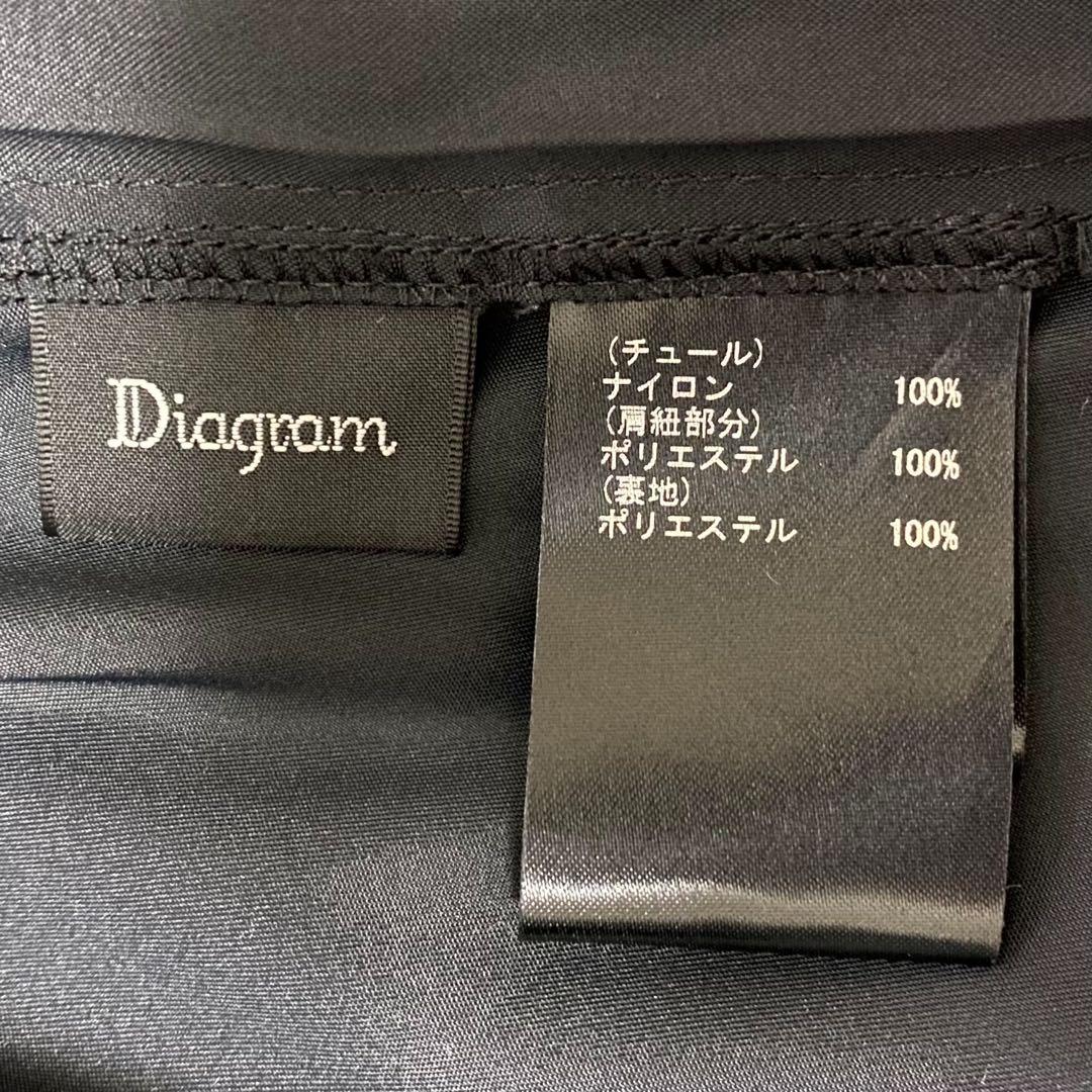 mmmi。様☆グレースコンチネンタル diagram チュールフリル