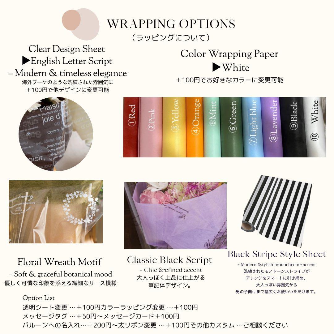 Sakurasaku 　1月9日までのお届け ご希望。