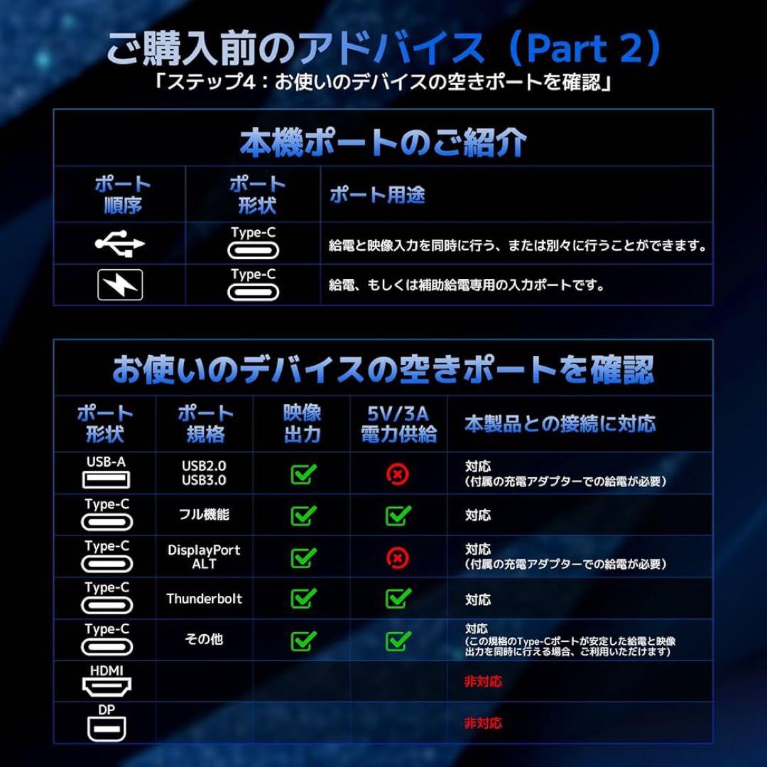 ROADOM デュアルモニター 14インチ 合金製 X90A - メルカリ