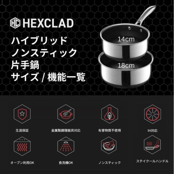 HexClad ハイブリッド ノンスティック 片手鍋 14cm / 0.95L