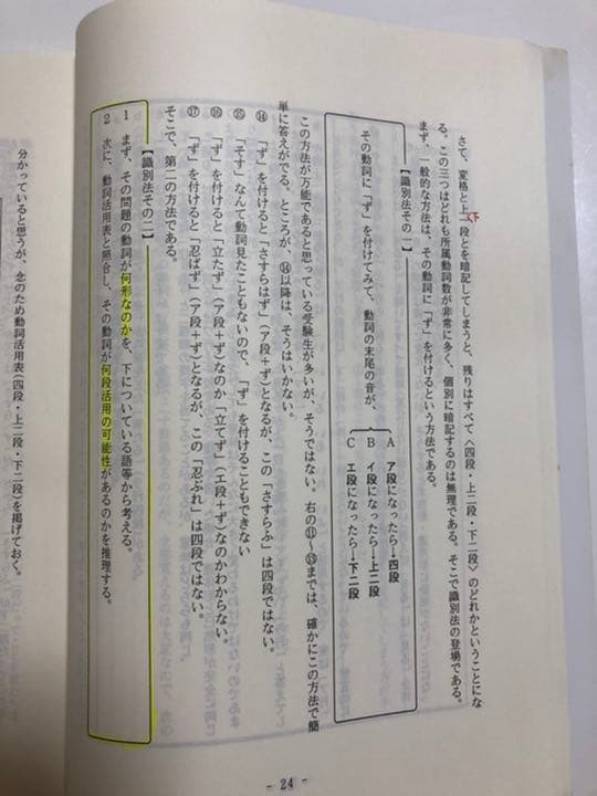 代ゼミテキスト　椎名守　難関大を制覇するパーフェクト古文　1998年第1学期