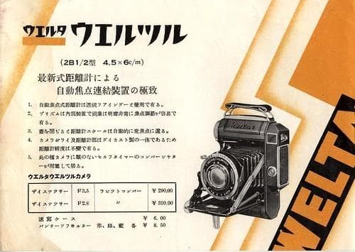 フ*シ様 【ドイツ製スプリングカメラ可動品】ウェルツル前期型（整理