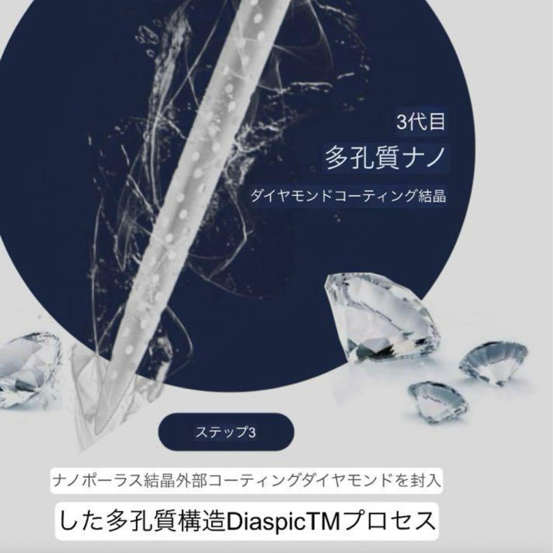 GLOW UP Re:Z BLUE SET - メルカリ