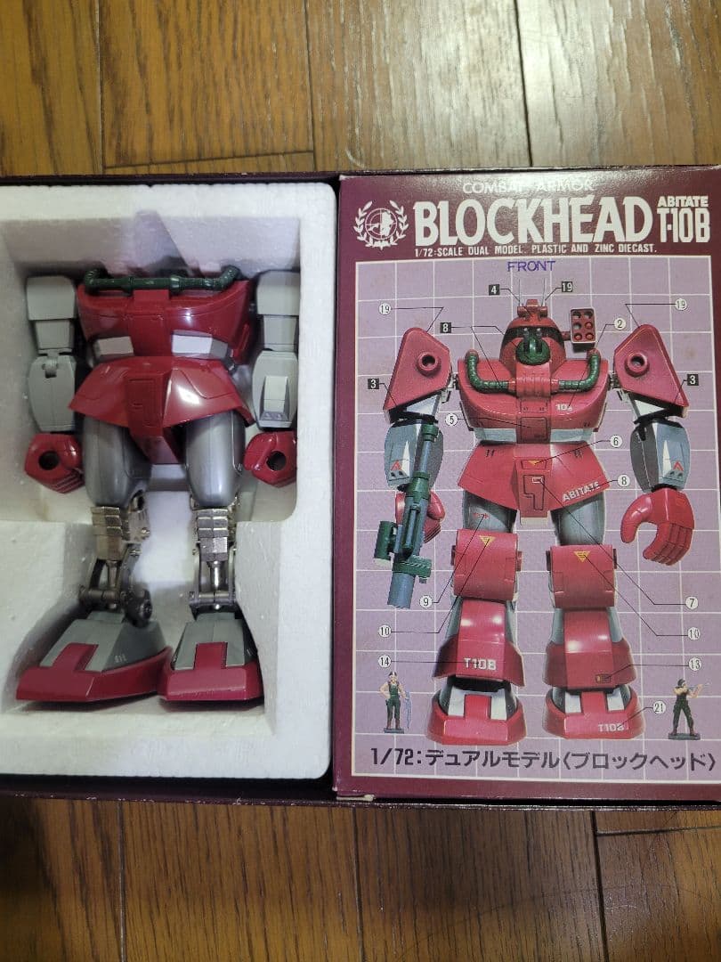 デュアルモデル 太陽の牙 ダグラム ブロックヘッド ジャンク デカール