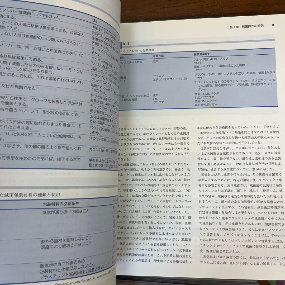 Small Animal Surgery スモールアニマルサージェリー3版上/下