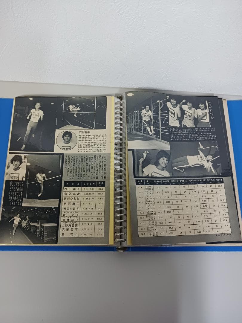 キャンディーズ妹分 トライアングル 雑誌 切り取り集 2冊セット A13