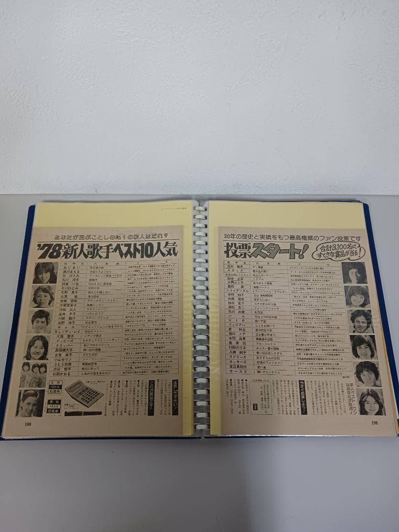 キャンディーズ妹分 トライアングル 雑誌 切り取り集 2冊セット A13