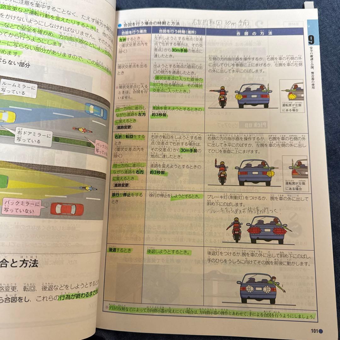 運転免許 学科教本・練習問題集4冊セットセット 神奈川県版 - メルカリ