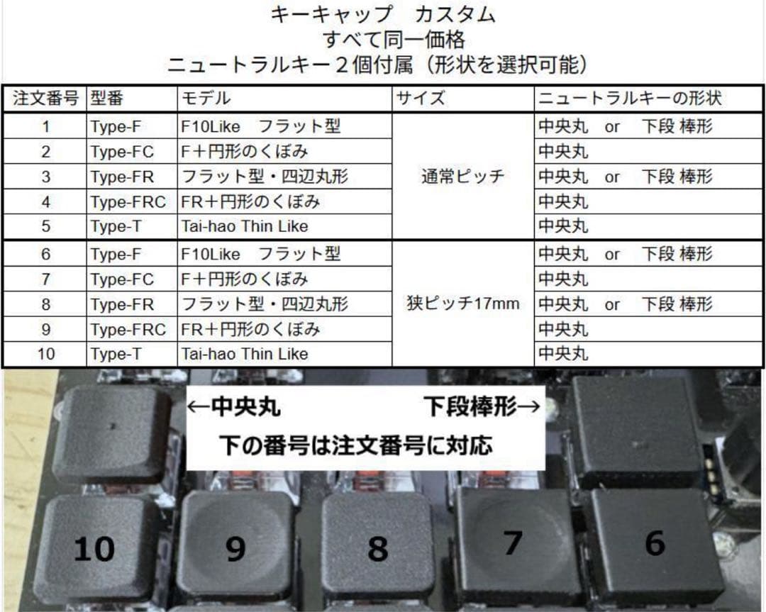 そー様専用 17mm狭ピッチ無線 KeyballBLE 完成品 カスタム可能 - メルカリ