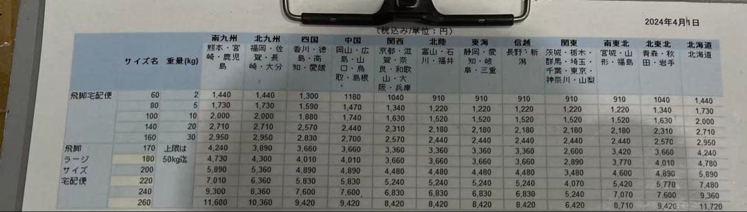 【ほぼ新品】訳あり 2025年製 日立 HITACHI 洗濯機 10.0kg