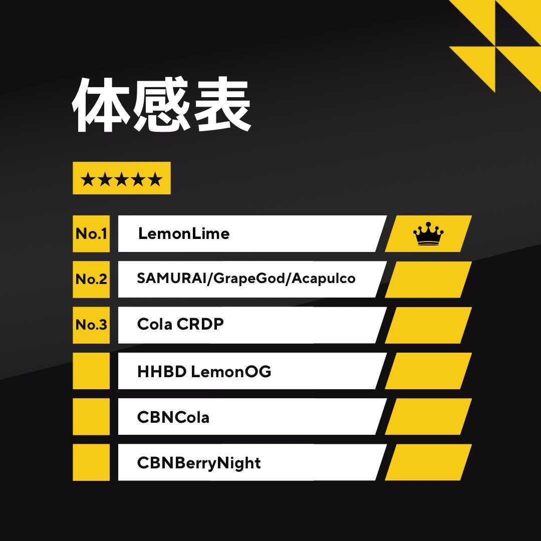 【王道】雲の先Acapulco H4CBH 1.0ml リアルフレーバー44