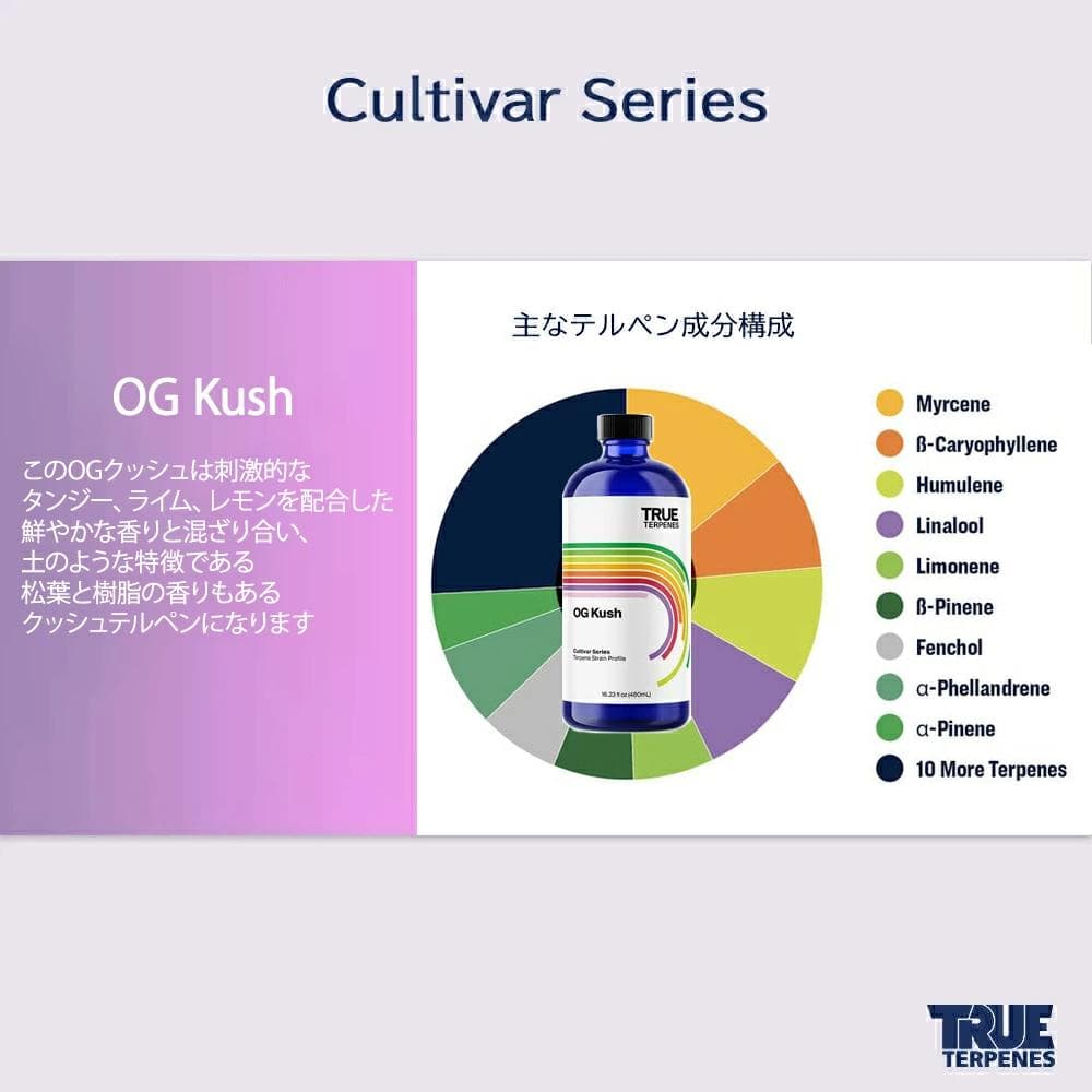 《おまんじゅう》 TRUE CBD CBN 50ml オージークッシュ