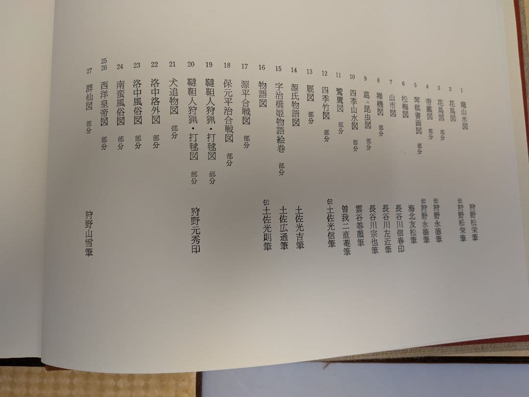 在外秘宝 欧米収蔵日本絵画集成 障屏画・琳派・文人画 昭和44年7月発行