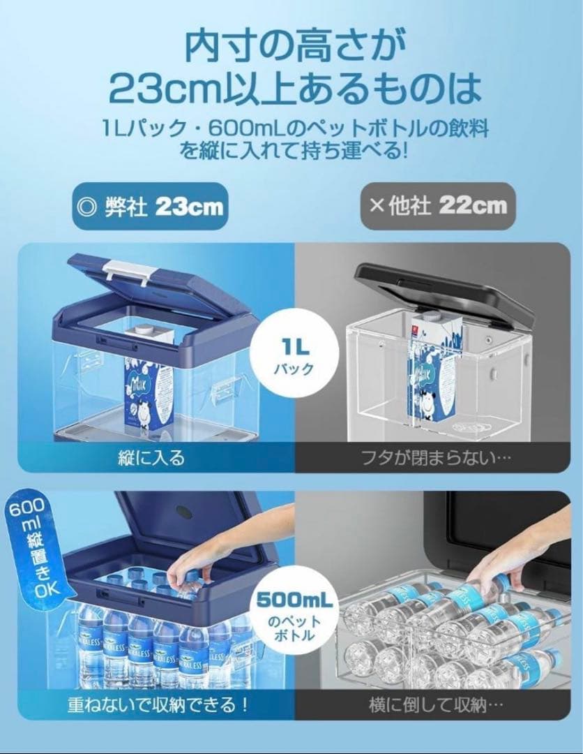 車載冷蔵庫 15L -20℃～20℃ 急速冷凍 ポータブル冷蔵庫600ml