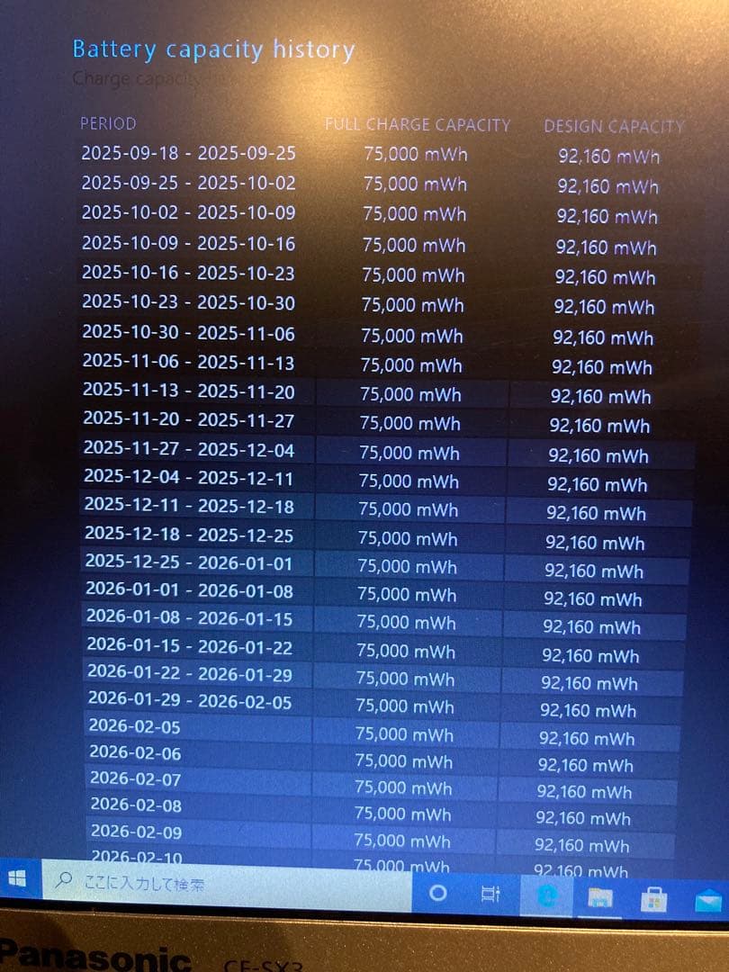 美品✨レッツノート CF-SX3｜i5｜電池7h維持｜純正AC｜DVD｜カメラ