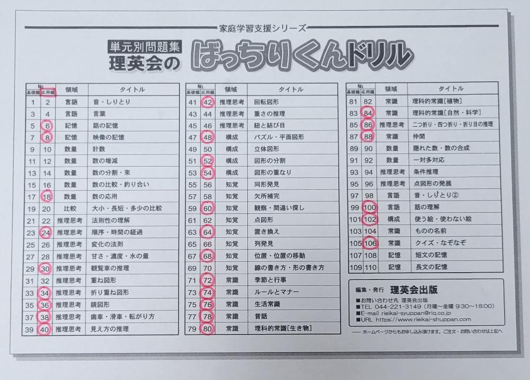 ばっちりくんドリル 応用編 27冊セット