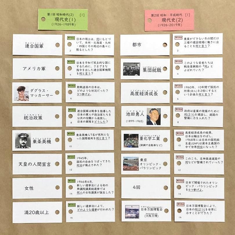 カット済【中学受験】社会 歴史[決定版] 暗記カード 予習シリーズ d