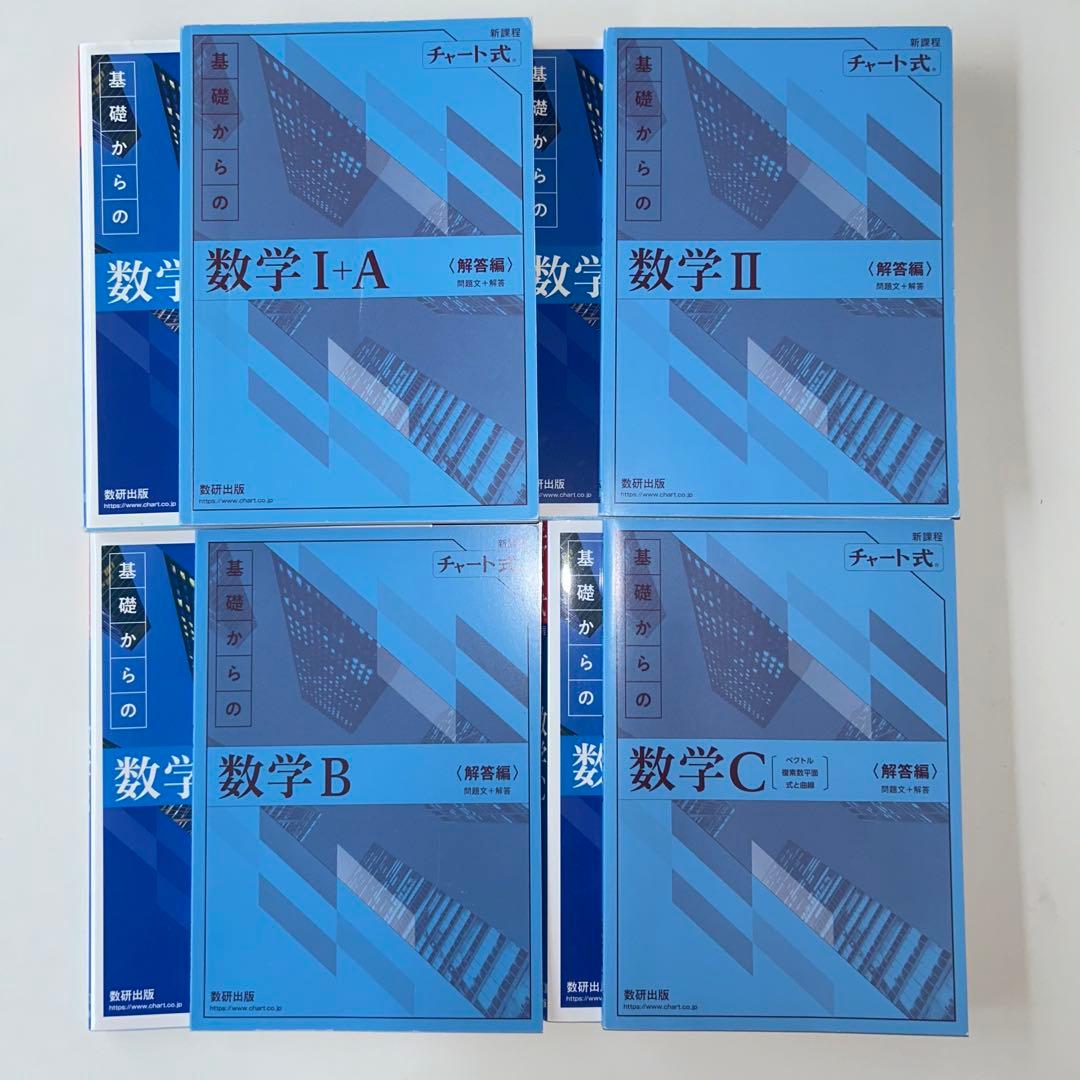 青チャート】新課程 チャート式 解法と演習 数学 I+A II B C セット