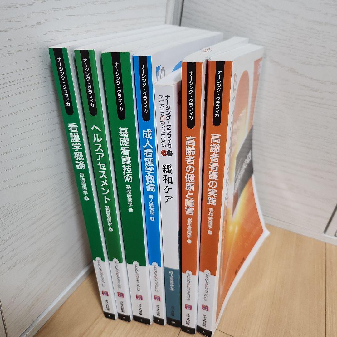 ナーシンググラフィカ　７冊セット graphicus_kisokango_s.jpg?fit=