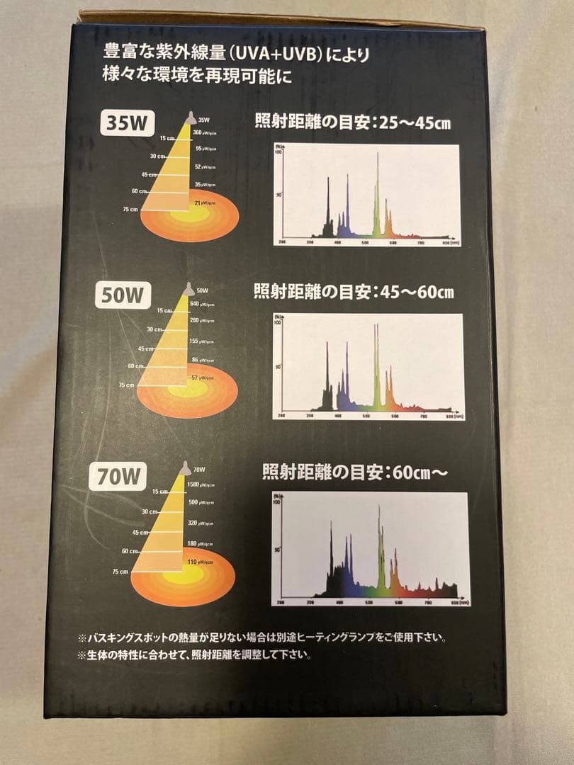 ス*レ様 ゼンスイ ソラリウム 50W メタハラ 新品&中古 訳あり - メルカリ