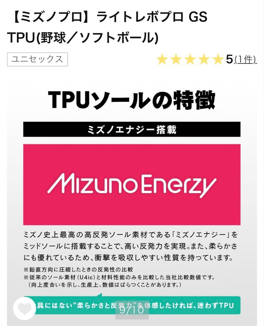 Mizuno 11GP2300 ネイビー×ゴールド シューズ　25.5cm