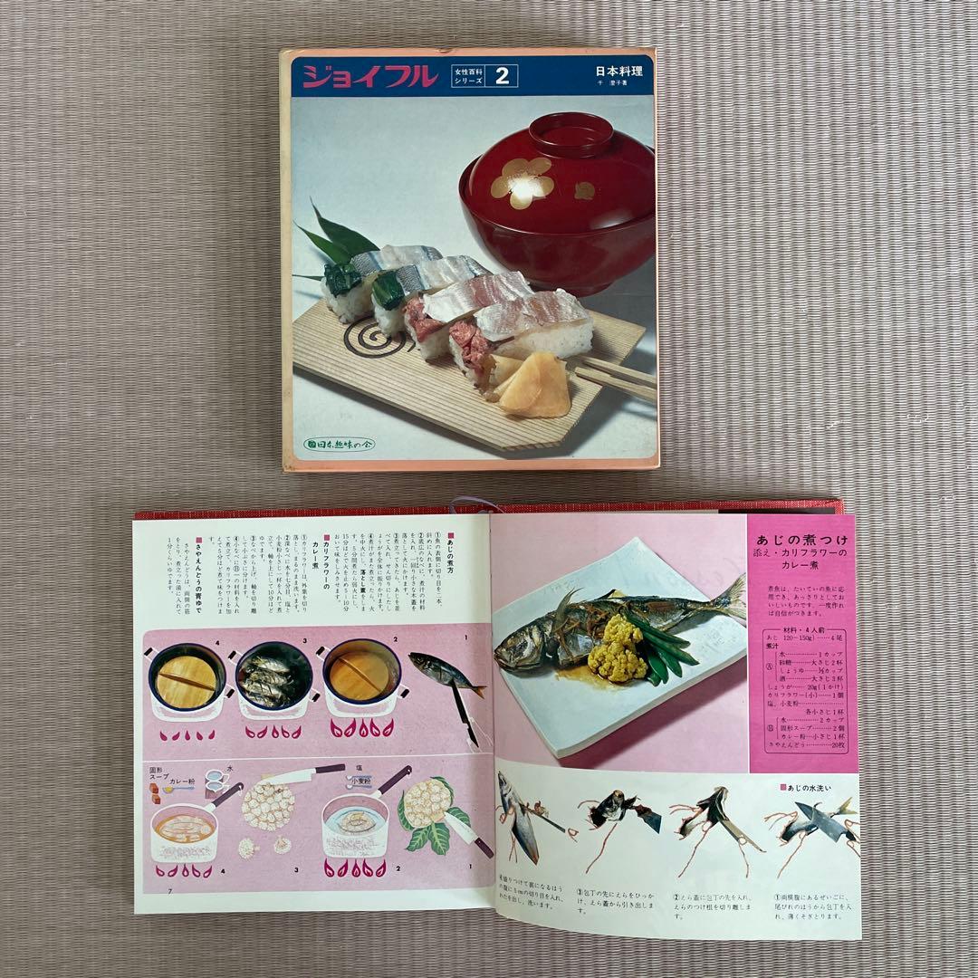 1970年代 レトロ書籍 全12巻セット　ジョイフル JOYFUL 主婦の友社