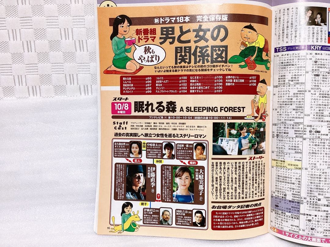 ❤︎ザテレビジョン TVガイド❤︎1998年&2000年 中山美穂 表紙 4冊