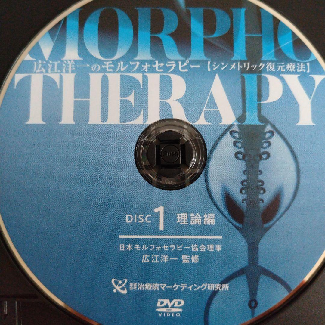 モルフォセラピー シンメトリック復元療法