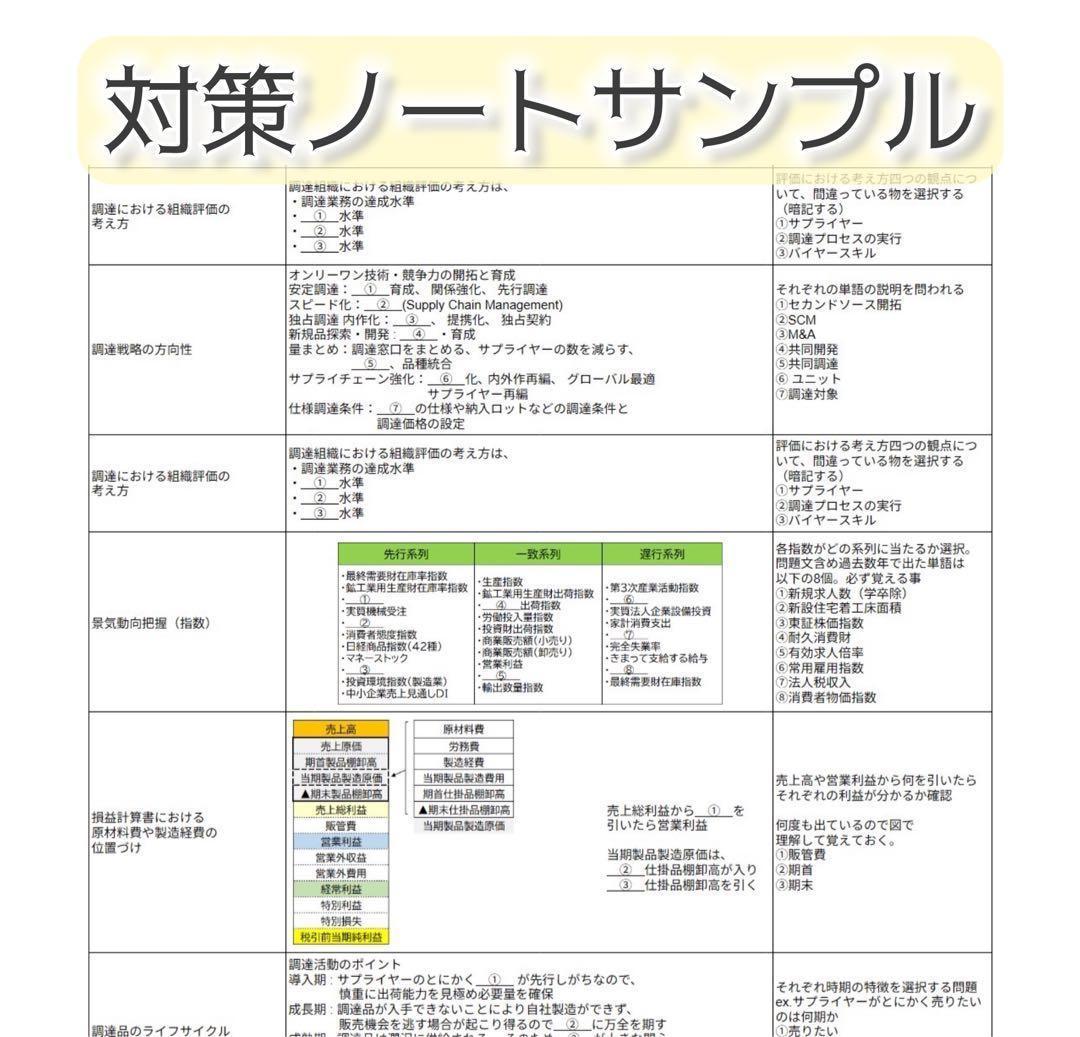 CPP-B 調達プロフェッショナル 予想問題325問、対策ノートセット