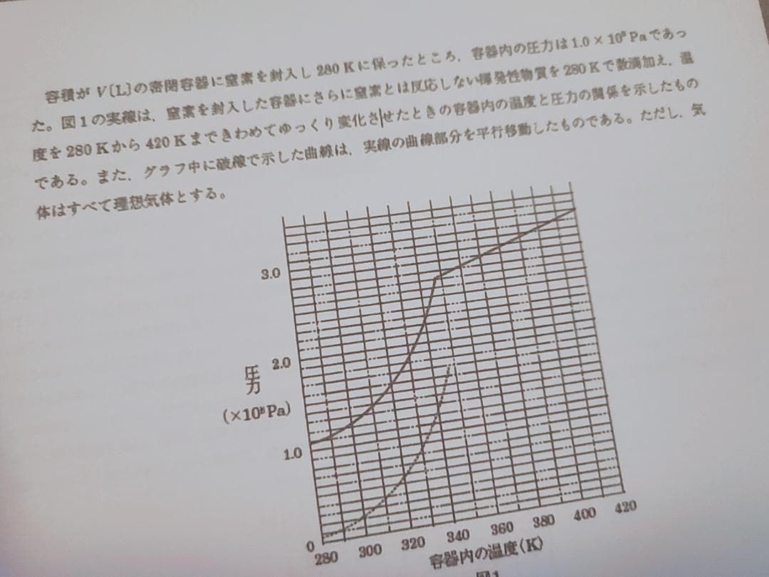 駿台 満点への共通テスト数学 講義プリント 杉山先生 河合塾 鉄緑会