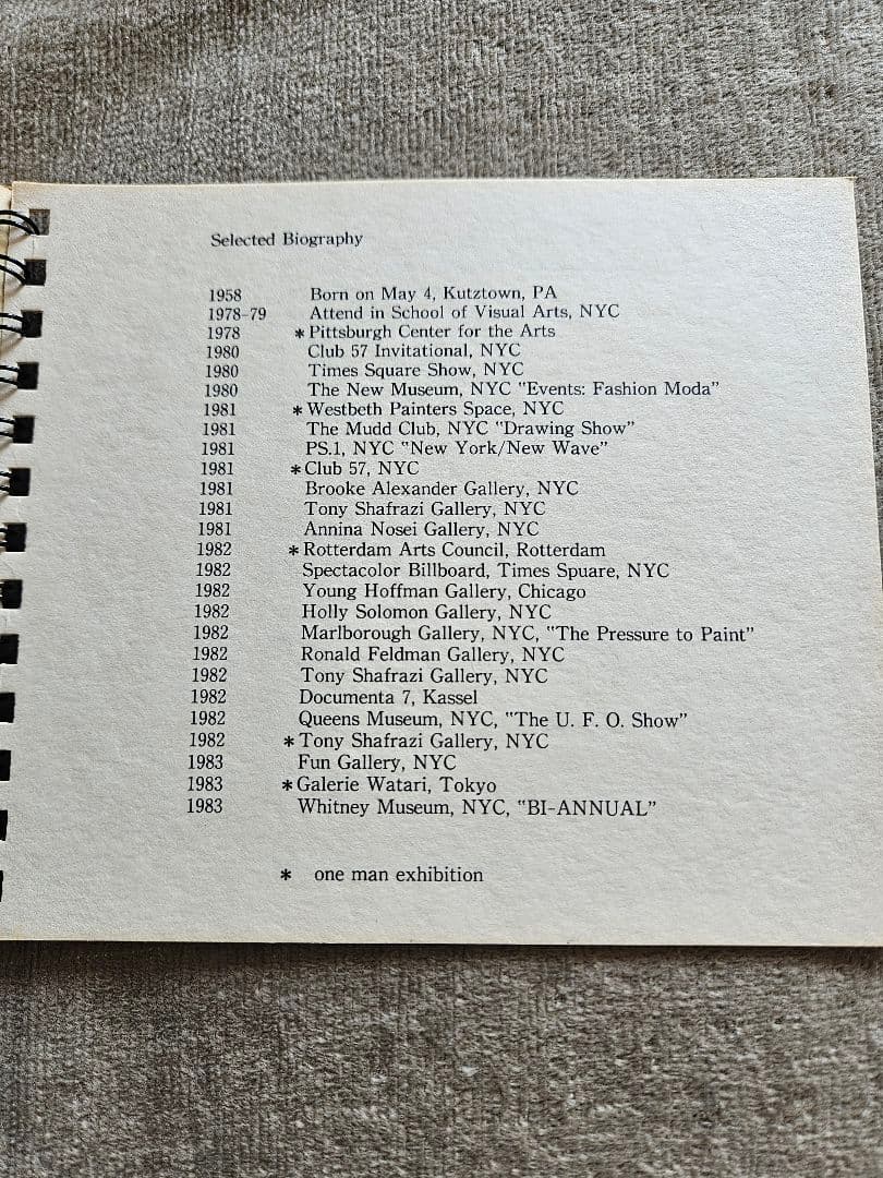 希少カタログ1983 Keith Haring 12-STICKER - メルカリ