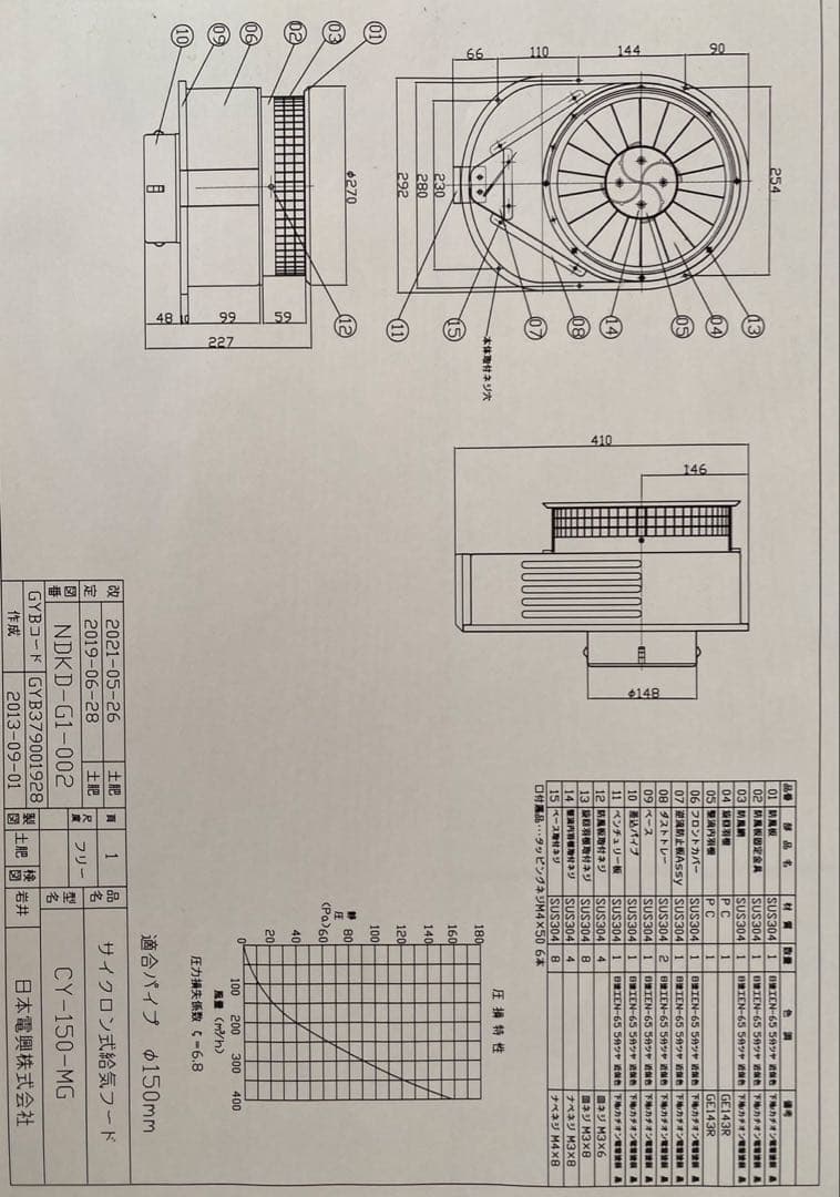 大幅値下げ 開封のみ未使用 日本電興 サイクロン式給気フードダクト