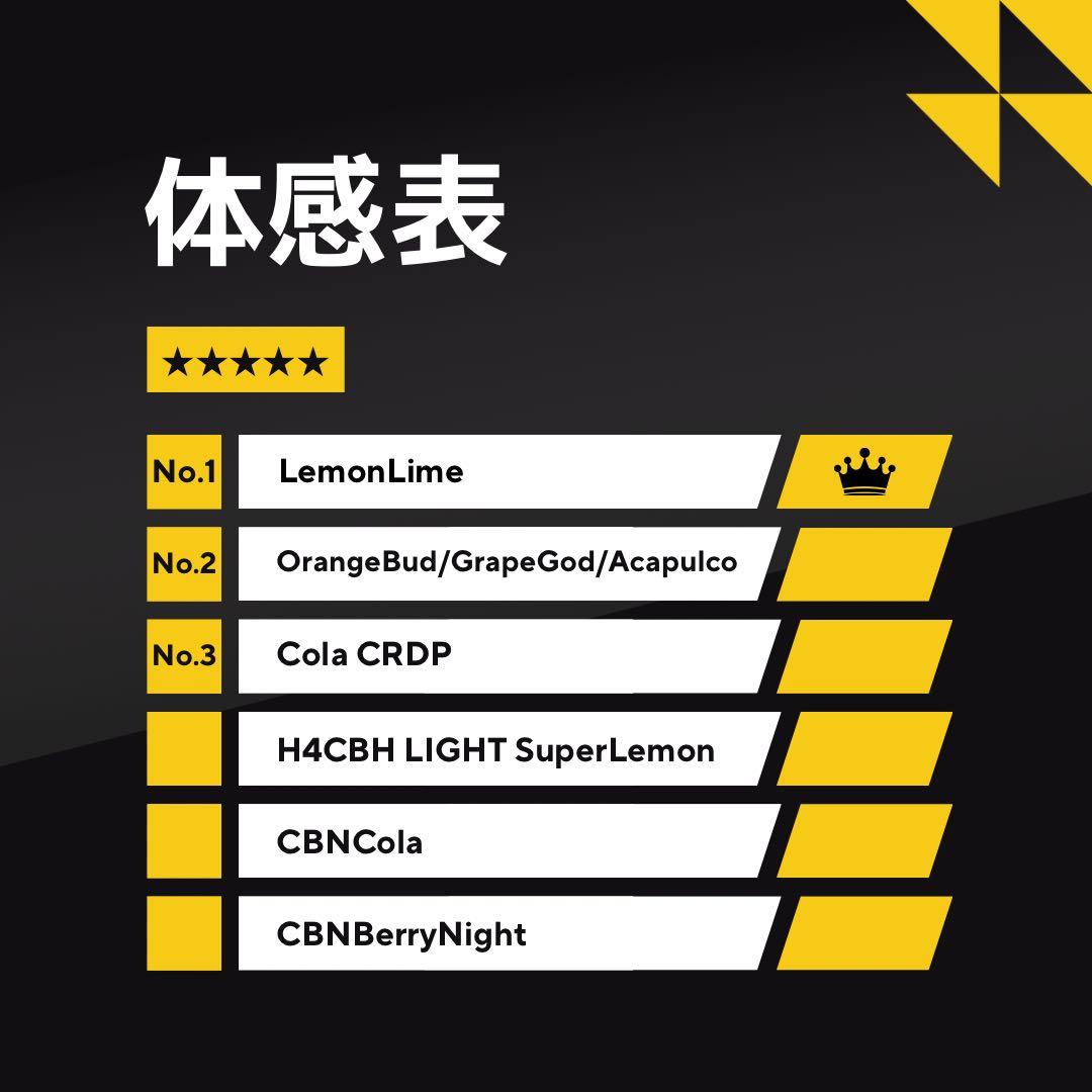 王道】雲の先Acapulco H4CBH 0.5ml リアルフレーバー01 - メルカリ