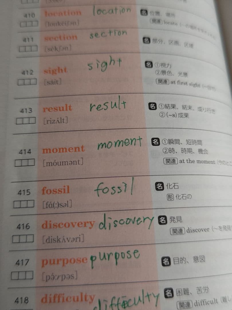 ECC アクセスハンドブック 2冊セット - メルカリ