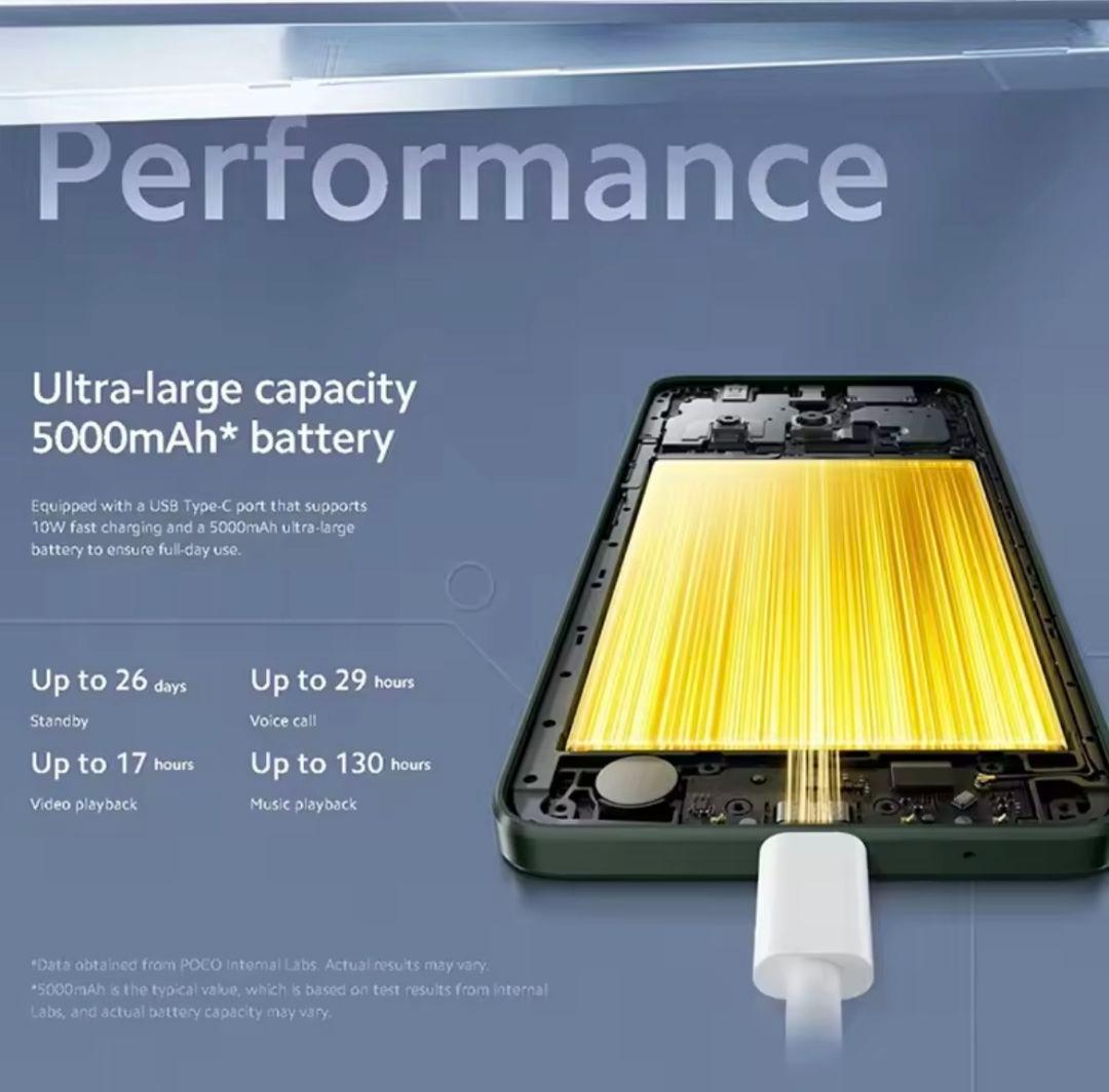 未使用に近い】Xiaomi POCO C61 3GB/64GB 黒③ - メルカリ