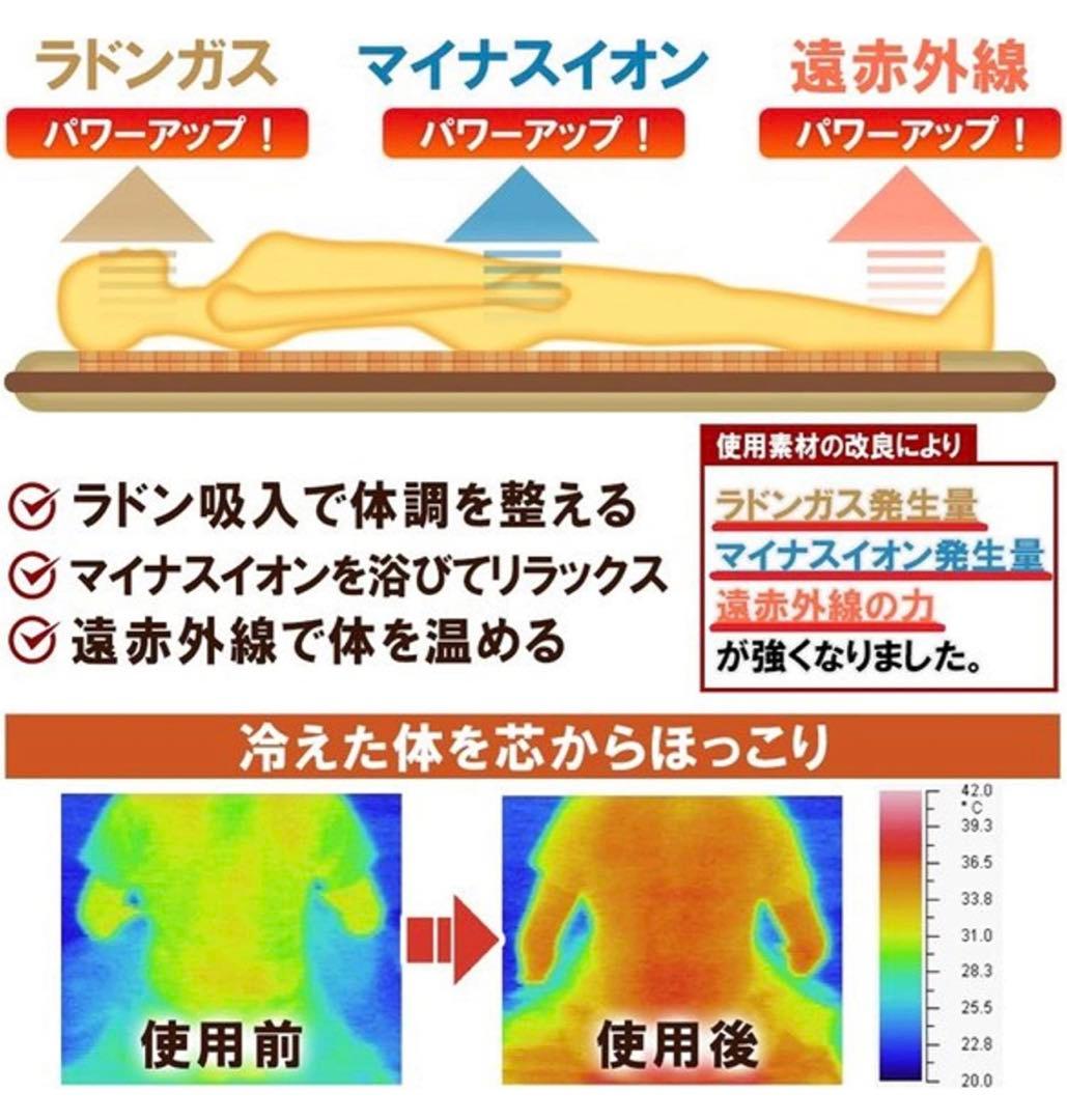 定価20 岩盤浴マット セラミック ゲルマニウム ラドン 3種
