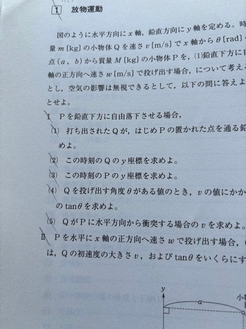 河合塾ハイパー物理自習用テキスト 2019年基礎／完成シリーズ 苑田尚之