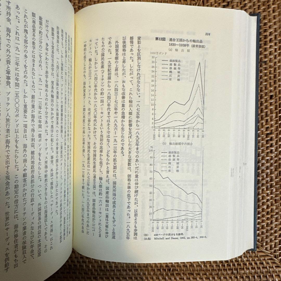 稀少】マサイアス 最初の工業国家 イギリス経済史 改訂新版 除籍本