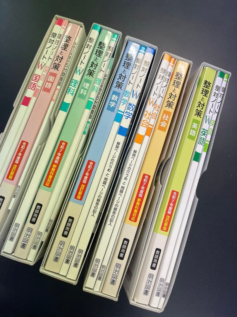 高校入試対策☆令和7年度版2025年度中学整理と対策☆5教科☆指導者用