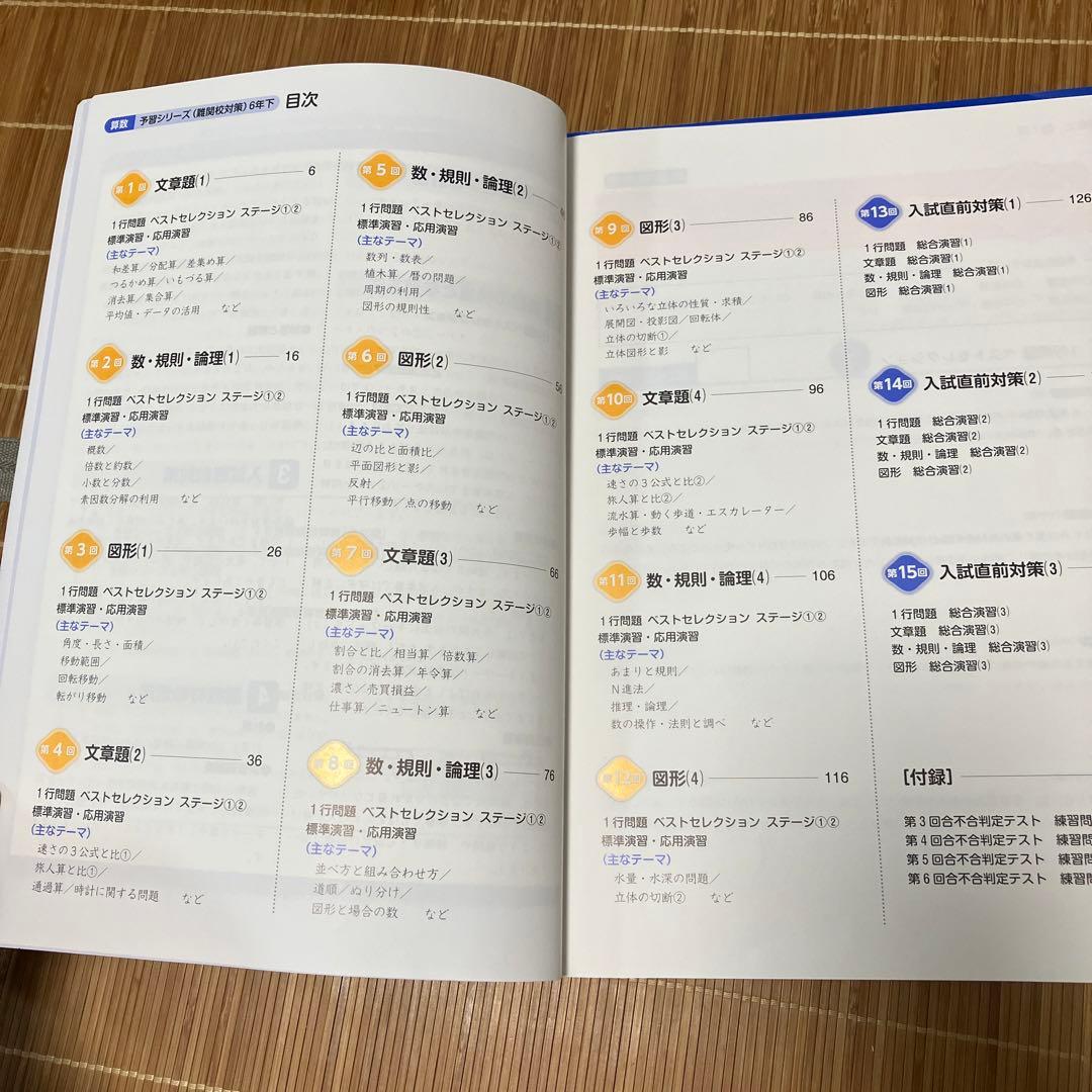 四谷大塚予習シリーズ 算数 6年下 難関校対策 - メルカリ