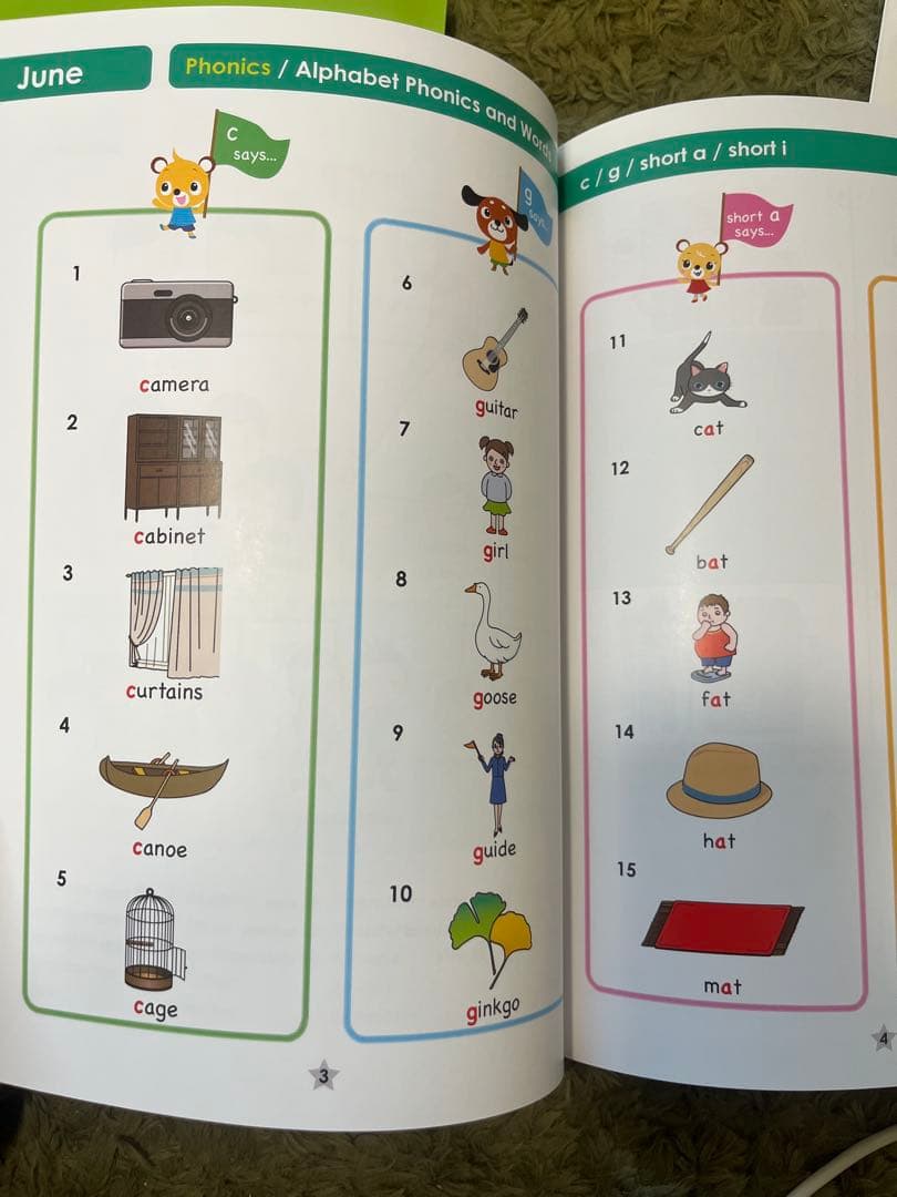 ほぼ未使用☆七田チャイルドアカデミー ENGLISH 1 CDセット - メルカリ