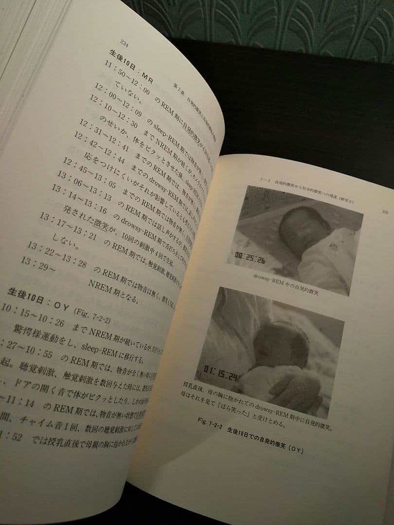 微笑の発生と出生後の発達／高橋道子