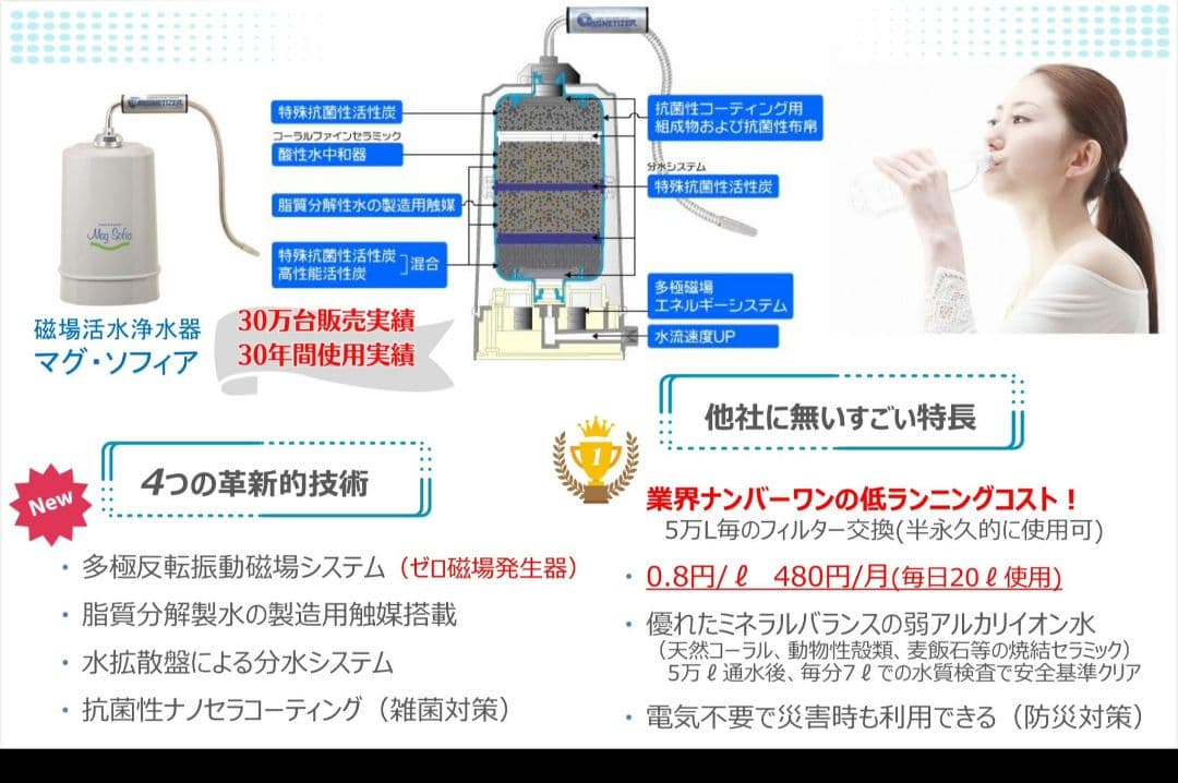 新品】酸素を多く含む浄活水器 マグソフィア バイオアロマ 緑豆付き