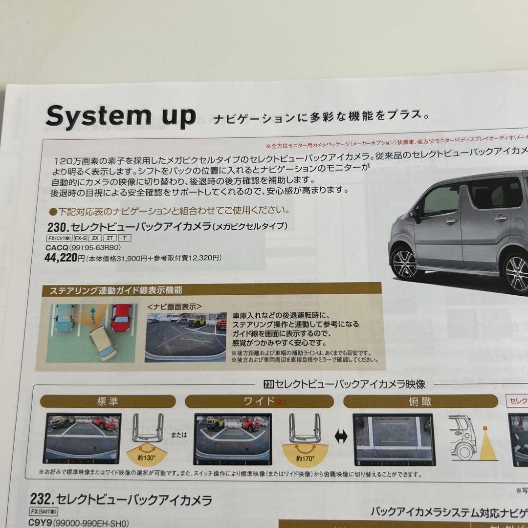 スズキ純正 セレクトビューバックアイカメラ 未使用 99195-63RB0