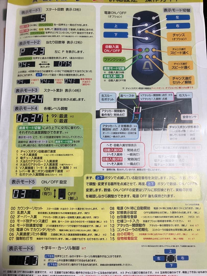 【送料込】CR地獄少女 弐FPL 1/289 オートコントローラー付