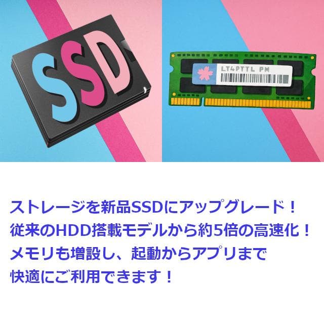 ✅️初心者OK！Windows11/Office/AI搭載ノートパソコン I7