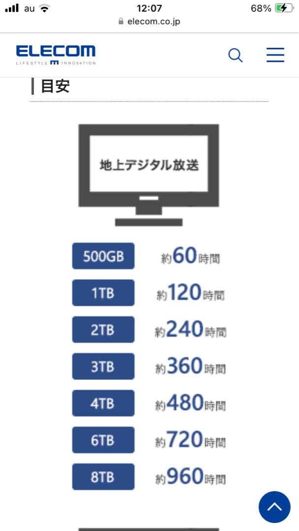 新品 エレコム 2.0TB 外付ハードディスク ELD-HTV20UBK HDD