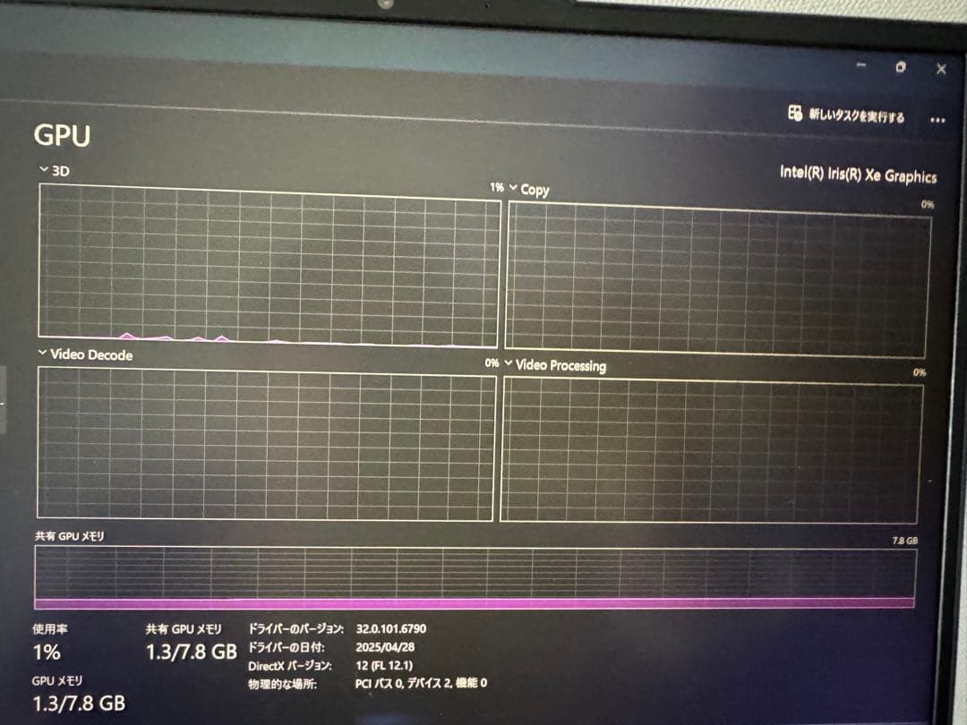 Windowsノート本体 Lenovo ThinkBook 14 Gen6 i5/16/512