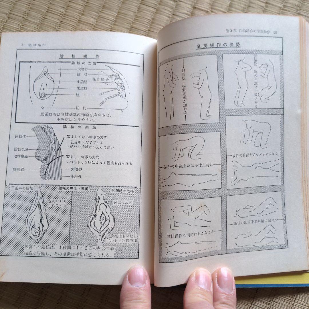 性生活解剖図譜 松戸尚男著