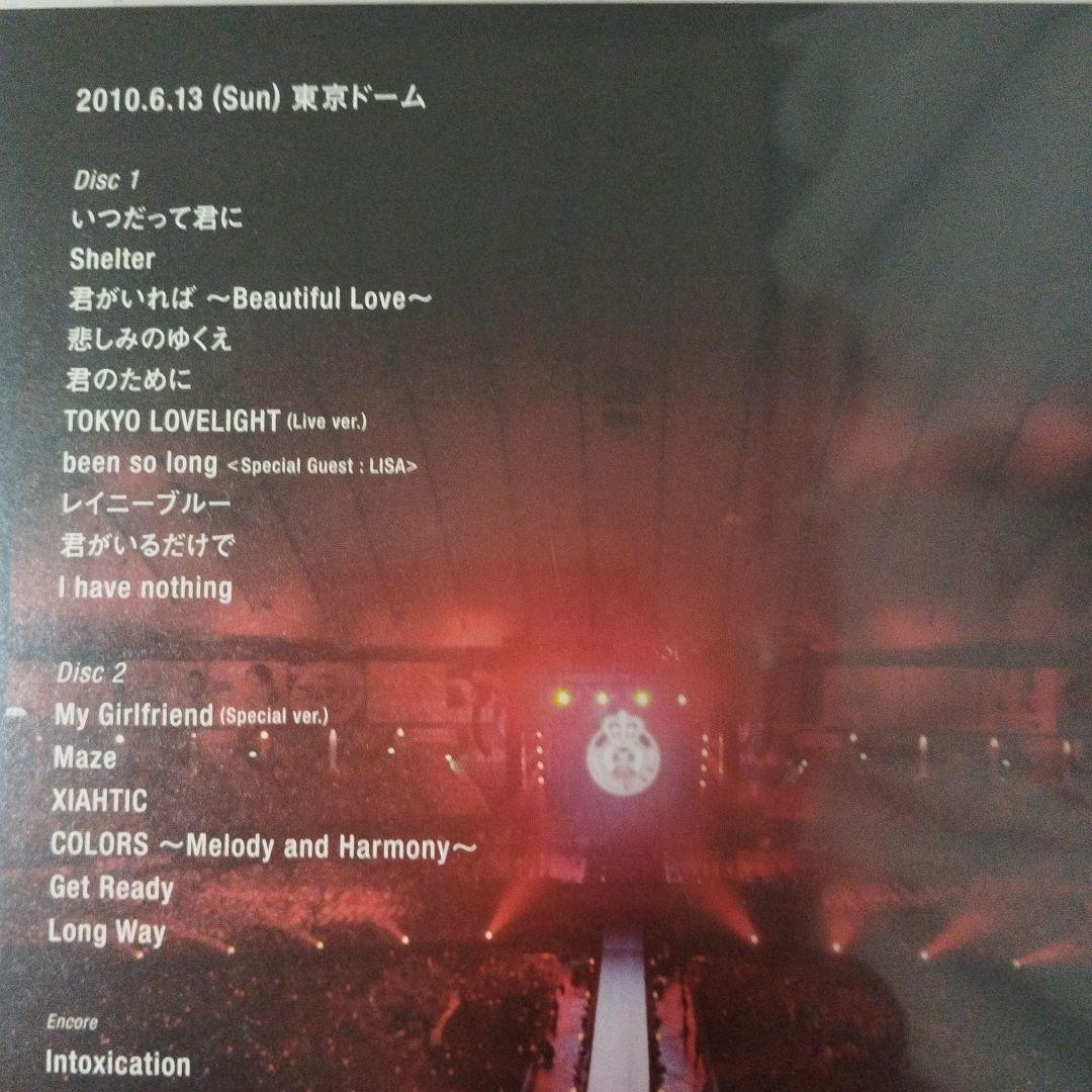 定価半額以下 ＪＹＪ 写真集 ＣＤ／ＤＶＤ ダイアリー13点